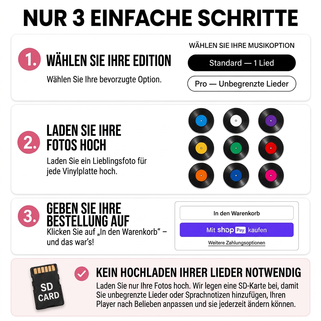 ECHO SPEAKER™ – Eure Songs & Sprachnachrichten